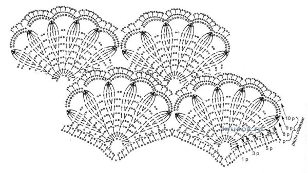 Узор крючком для платья девочке