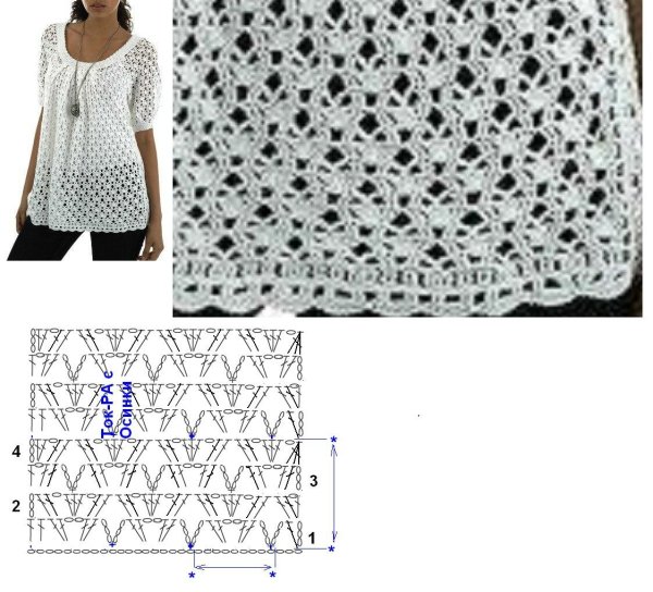 Вязаные детские летние шапочки