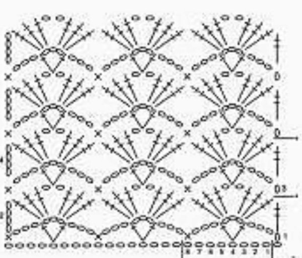 Вязаные цветы крючком