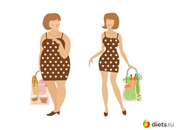 Поздравление с похудением