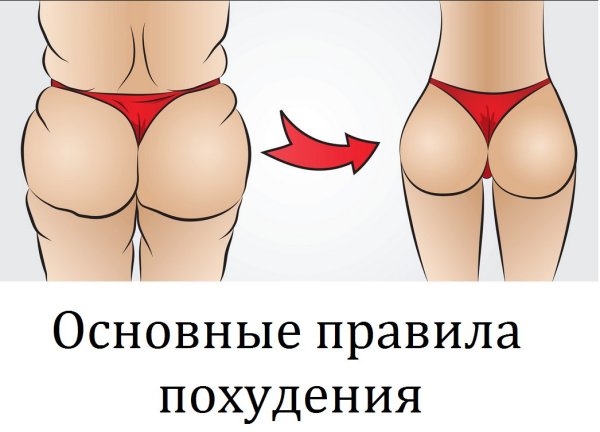 Весы показали что кость стала ещё на 8 кг шире