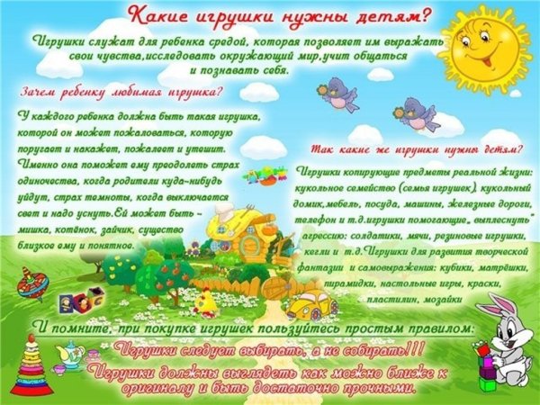 Папка передвижка Весна для детского сада