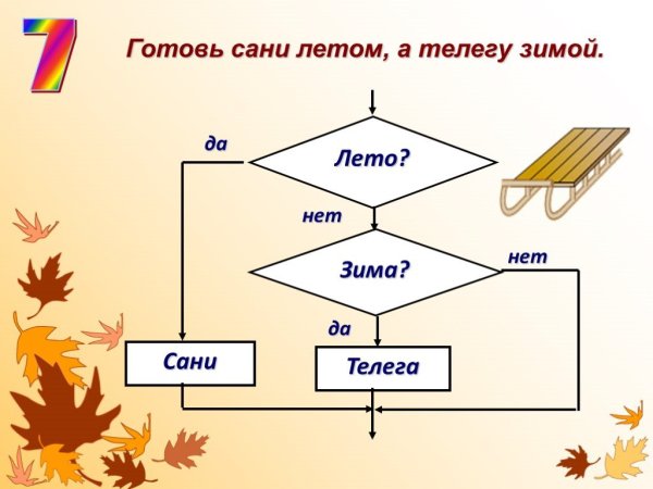 Готовь сани летом а телегу зимой