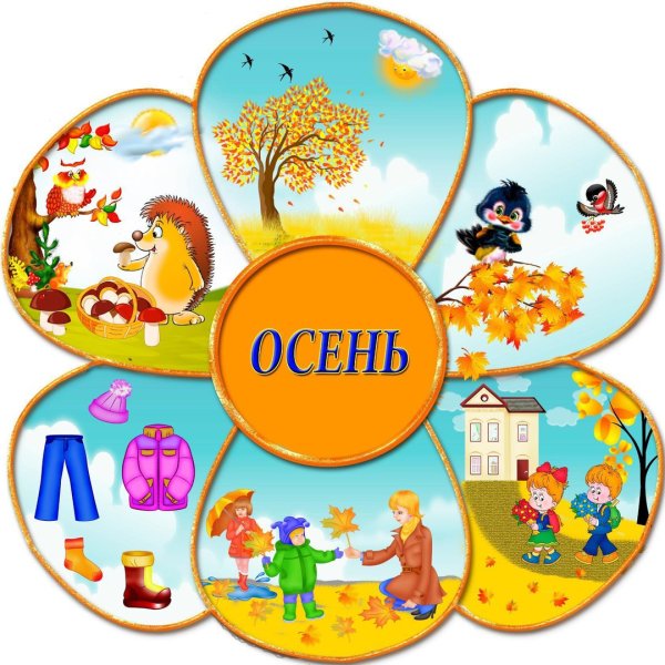 Признаки весны