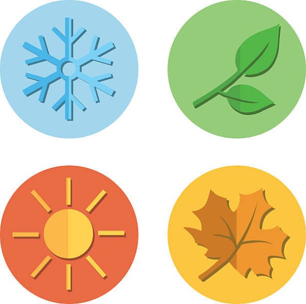 Времена года значки