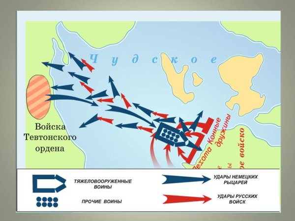 18 Апреля Александр Невский