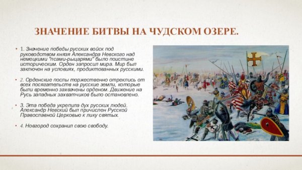 Битва Александра Невского Ледовое побоище