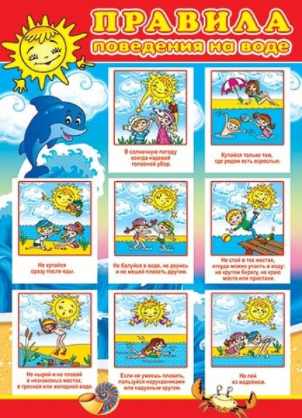 Плакат на тему безопасное лето
