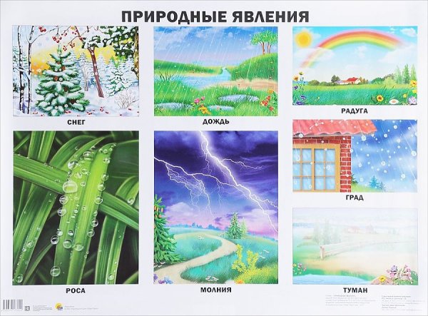 Карточки с изображением природных явлений