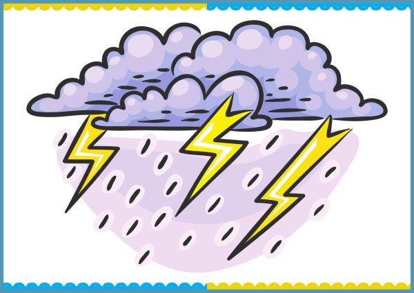 Явления природы для дошкольников