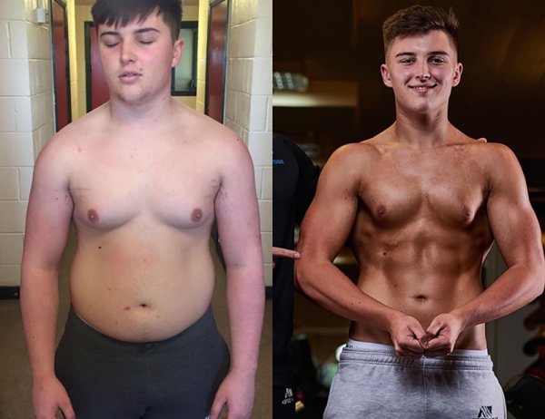 Трансформация тела до и после