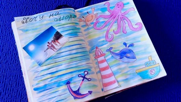 Идеи для личного дневника