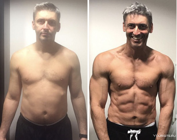 Натуральный Атлет эктоморф