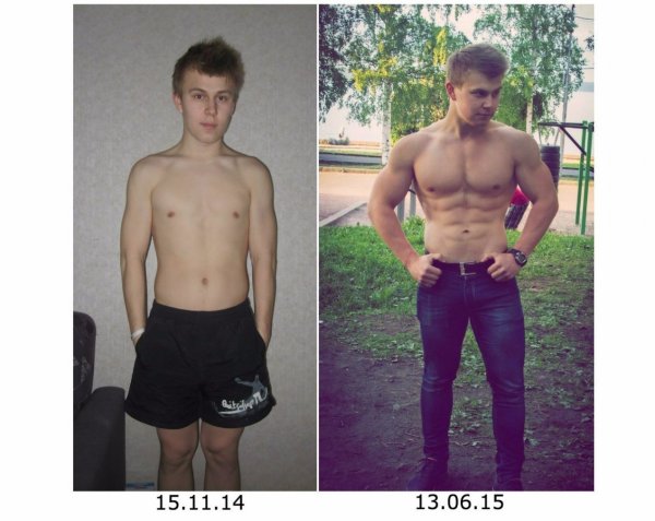 Схема тренировок для рельефа пресса