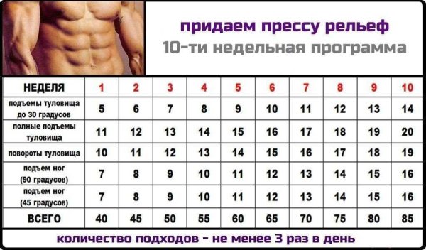 Игорь Ковтун трансформация