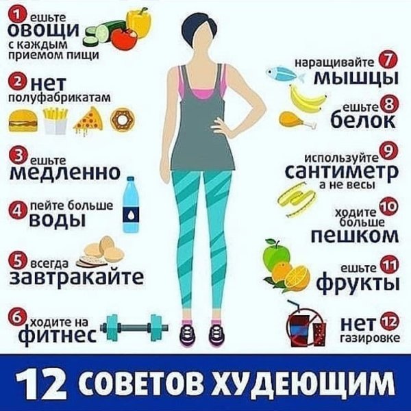 Полезные советы для похудения