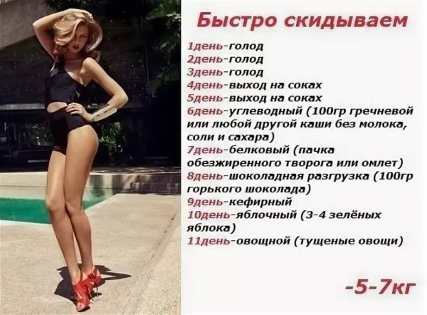 Как похудеть быстро и эффективно