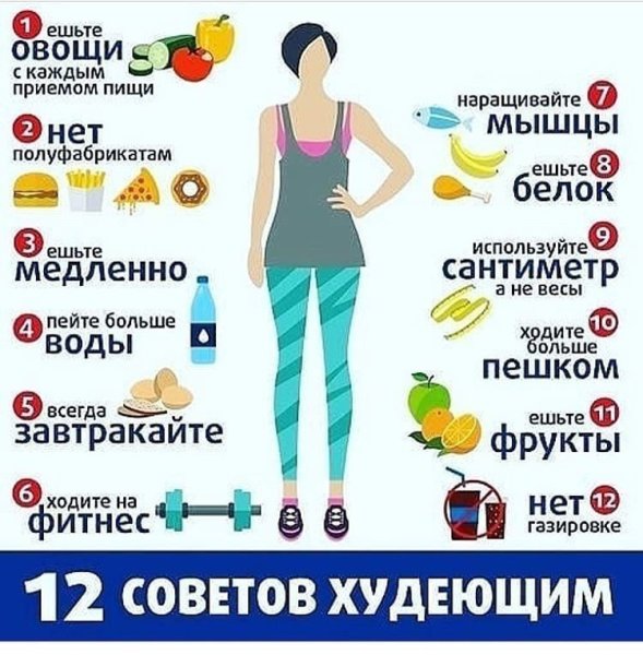 Советы по похудению