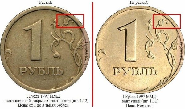 Новые деньги