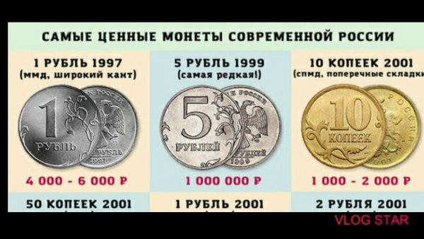 Медная монета 10 рублей 2012