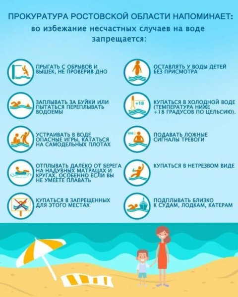Безопасные каникулы памятка для родителей