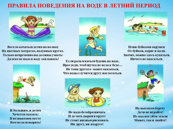 Безопасность на водоемах летом для детей