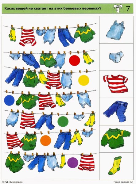 Карточки по теме одежда для детей