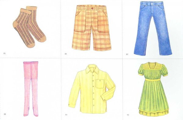 Летняя одежда карточки для детей