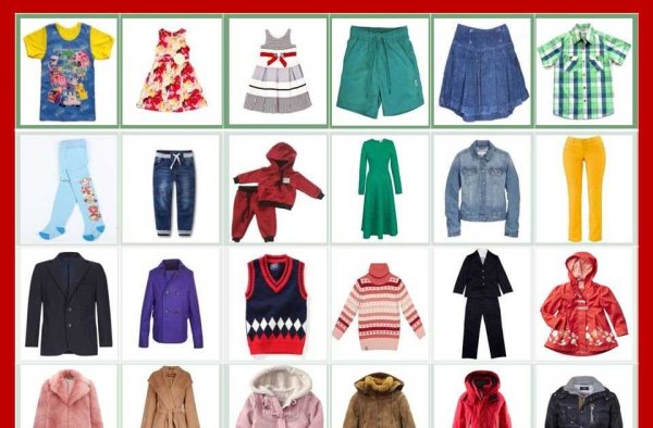 Одежда карточки для детей