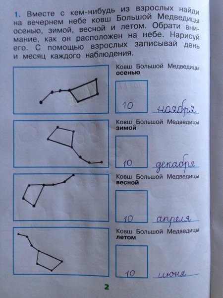 Ковш большой медведицы осенью зимой весной и летом