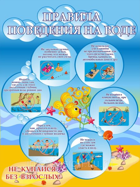 Правило поведения на воде