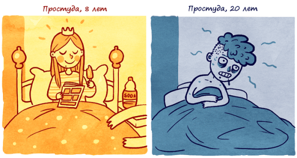 Белка ши болеет