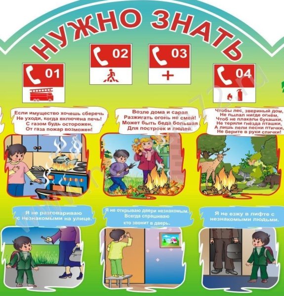 Уголок безопасности для детей