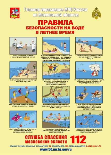 Правила безопасности на водоемах для детей