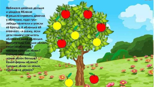 Яблонька дерево