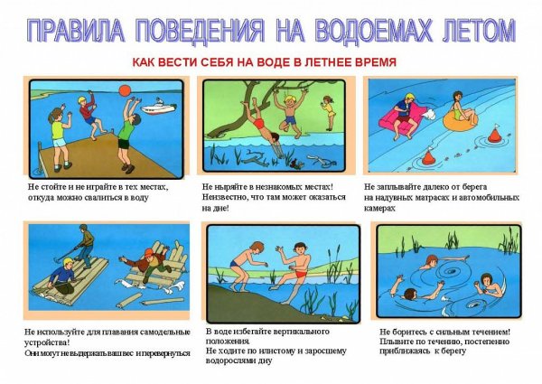 Безопасность на воде для детей