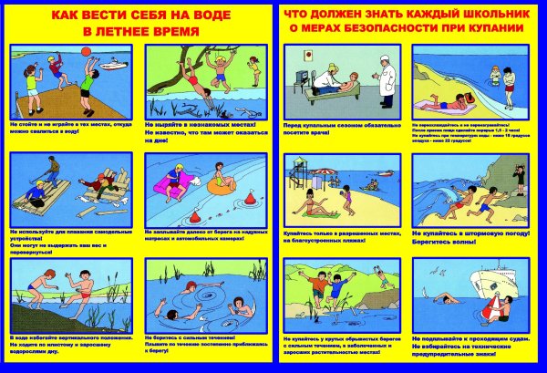 Безопасность на водоемах