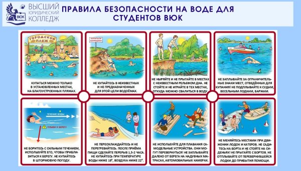 Безопасное поведение на воде в летний период для детей