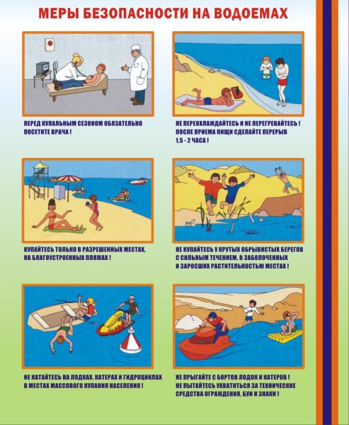 Правила безопасности на водоемах для детей