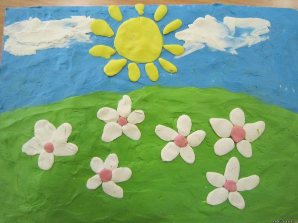 Роговцева Ромашковая Поляна