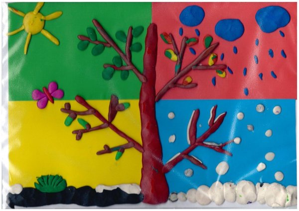 Лепка в старшей группе на тему лето