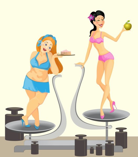 Мотивация для похудения