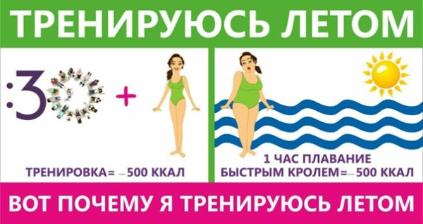 Лето не повод бросать тренировки картинки