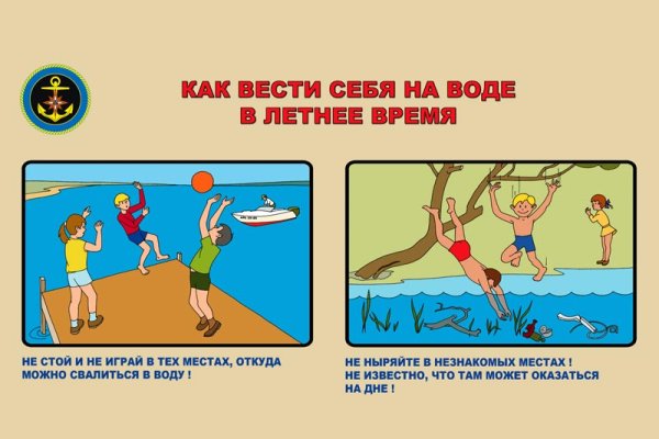 Правила поведения на воде