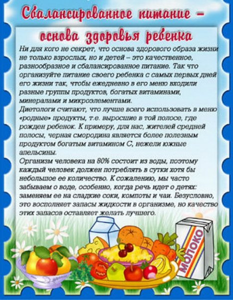 Консультации по питанию в ДОУ