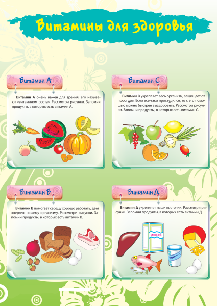 Памятка о витаминах для дошкольников
