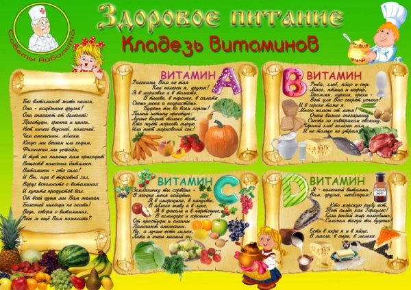 Здоровое питание дошкольников