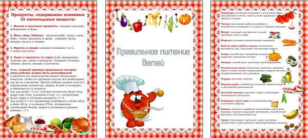 Консультации правильное питание в ДОУ