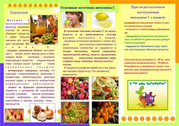 Памятка о витаминах для дошкольников