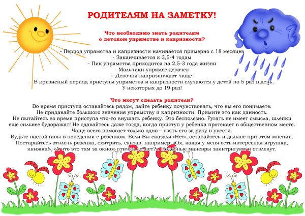 Лето в родительский уголок детского сада